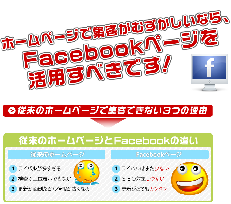 フェイスブックページを活用すべきです